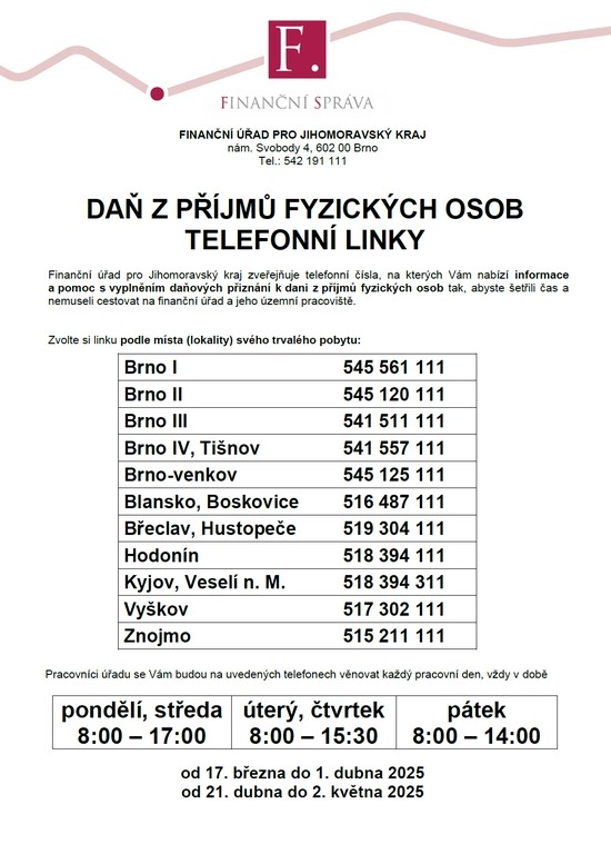 2025-fu-telefonni-linky.jpg